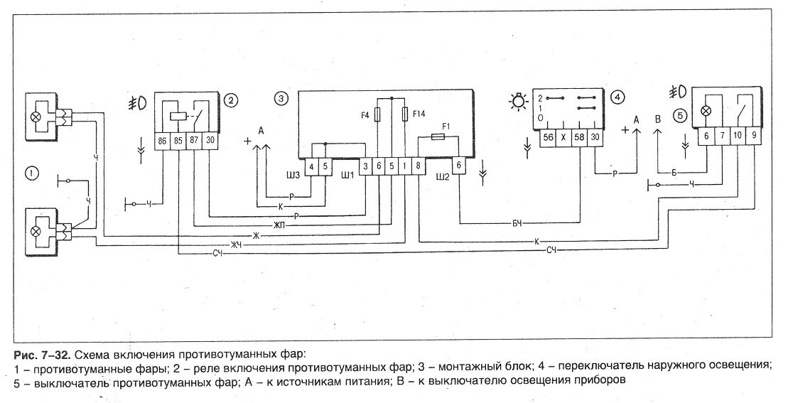 Подключение птф ваз 2110 старая панель Как подключить двухрежимные птф ваз 2110 - фото - АвтоМастер Инфо