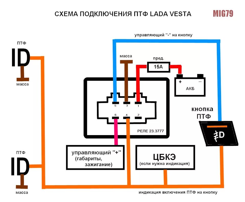 Подключение птф веста ng через кнопку Подключение ПТФ - Lada Vesta, 1,6 л, 2018 года тюнинг DRIVE2