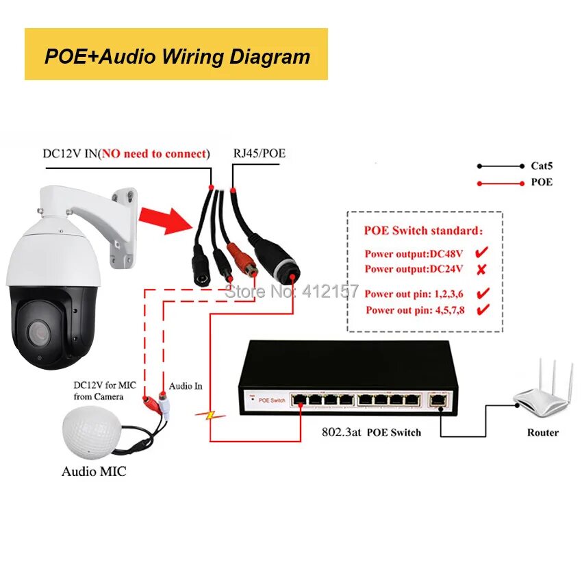 Подключение ptz камер Security Ip 1080p Intelligent Smooth Auto Tracking Ptz Camera Poe 2mp 30x Zoom O