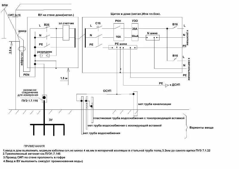 Подключение пуэ 10 Повторное заземление пуэ HeatProf.ru