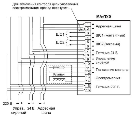 Подключение пуэ 10 Пуэ правила устройства электроустановок 2017 электросчетчики схема