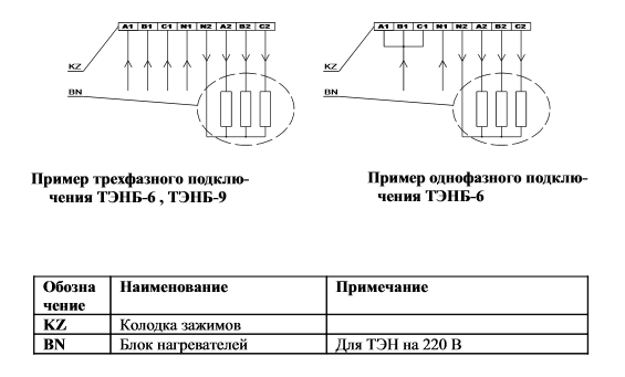 Подключение пуэ 10 к котлу Купить Пульт управления блоком ПУВН-10 по лучшей цене с доставкой - интернет маг