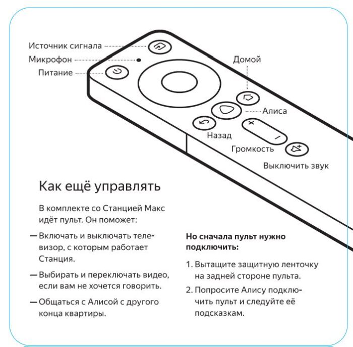 Подключение пульта алиса к телевизору Как подключить станцию Яндекс Макс? Ваш компьютер