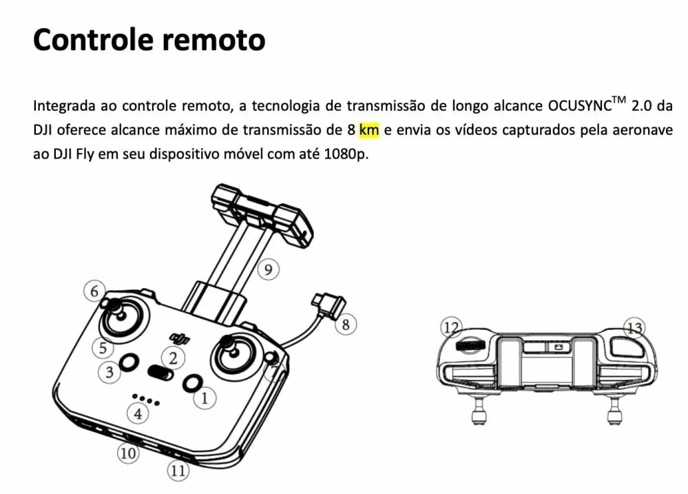 Подключение пульта dji к компьютеру DJI Mavic Air 2 Specifications and Images Leak via ANATEL Certification - Gizmoc