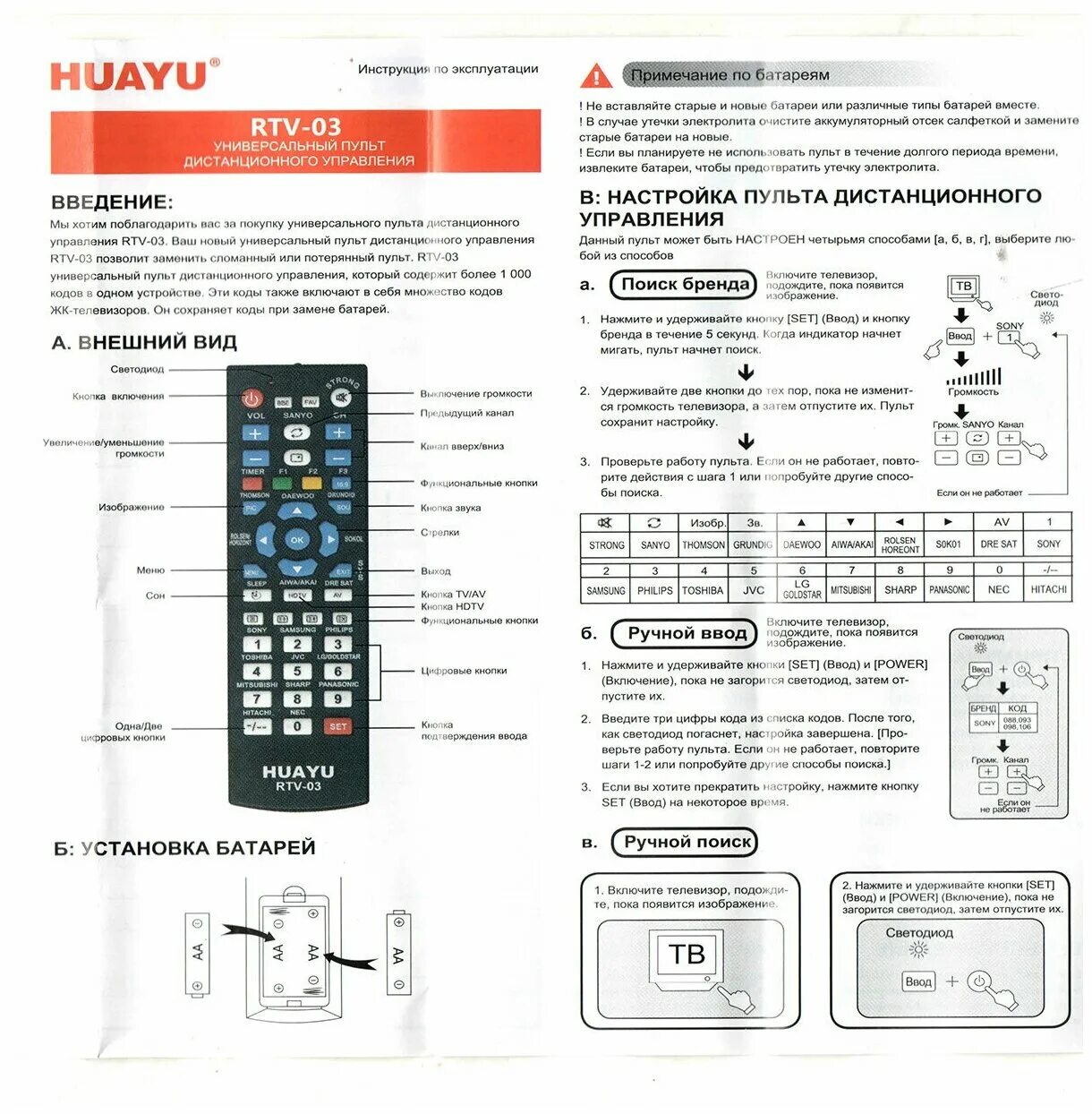 Подключение пульта huayu к телевизору Пульт Универсальный HUAYU RTV-03 для различных марок TV+ LED+HD - купить по выго