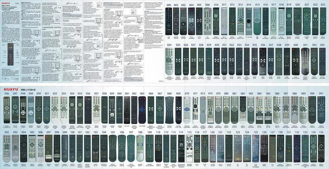 Подключение пульта huayu к телевизору Universal control remapper