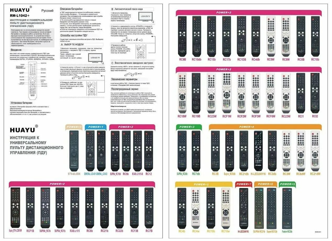 Подключение пульта huayu к телевизору Пульт ClickPdu RM-L1042+2 (HOD832) для Supra, Fusion, Hyundai, General, Shivaki,