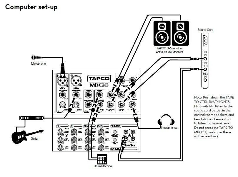 Подключение пульта к компьютеру Как подключить колонки к микшерному пульту: найдено 84 изображений