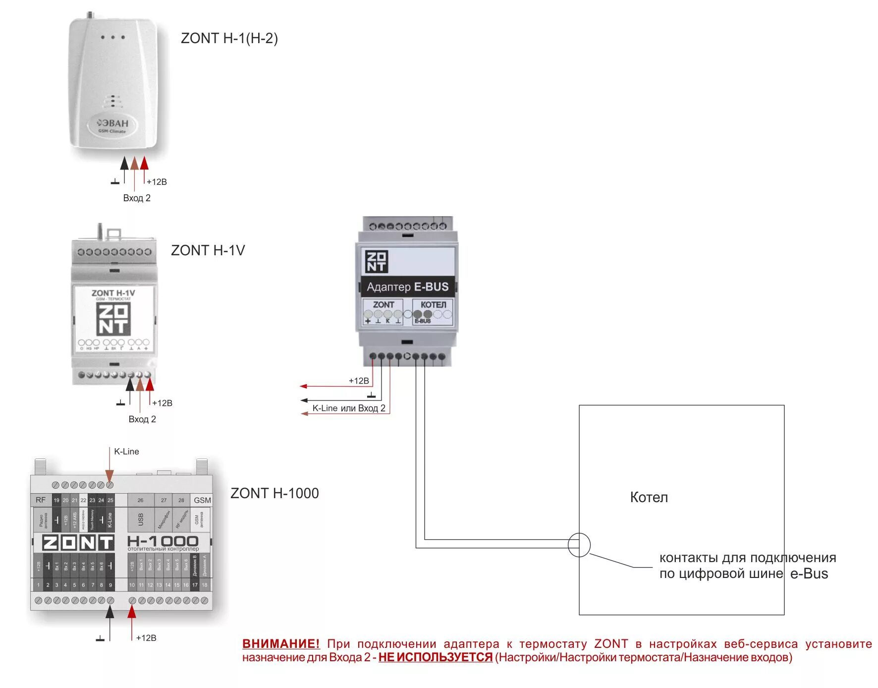 Подключение пульта к котлу Адаптер E-BUS (725) для котлов Vaillant и Protherm