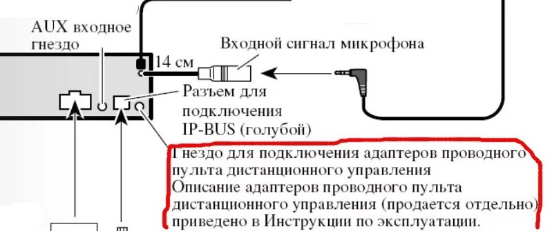 Подключение пульта к магнитоле Родной джойстик + не родная магнитола, инструкция по применению для магнитол Pio