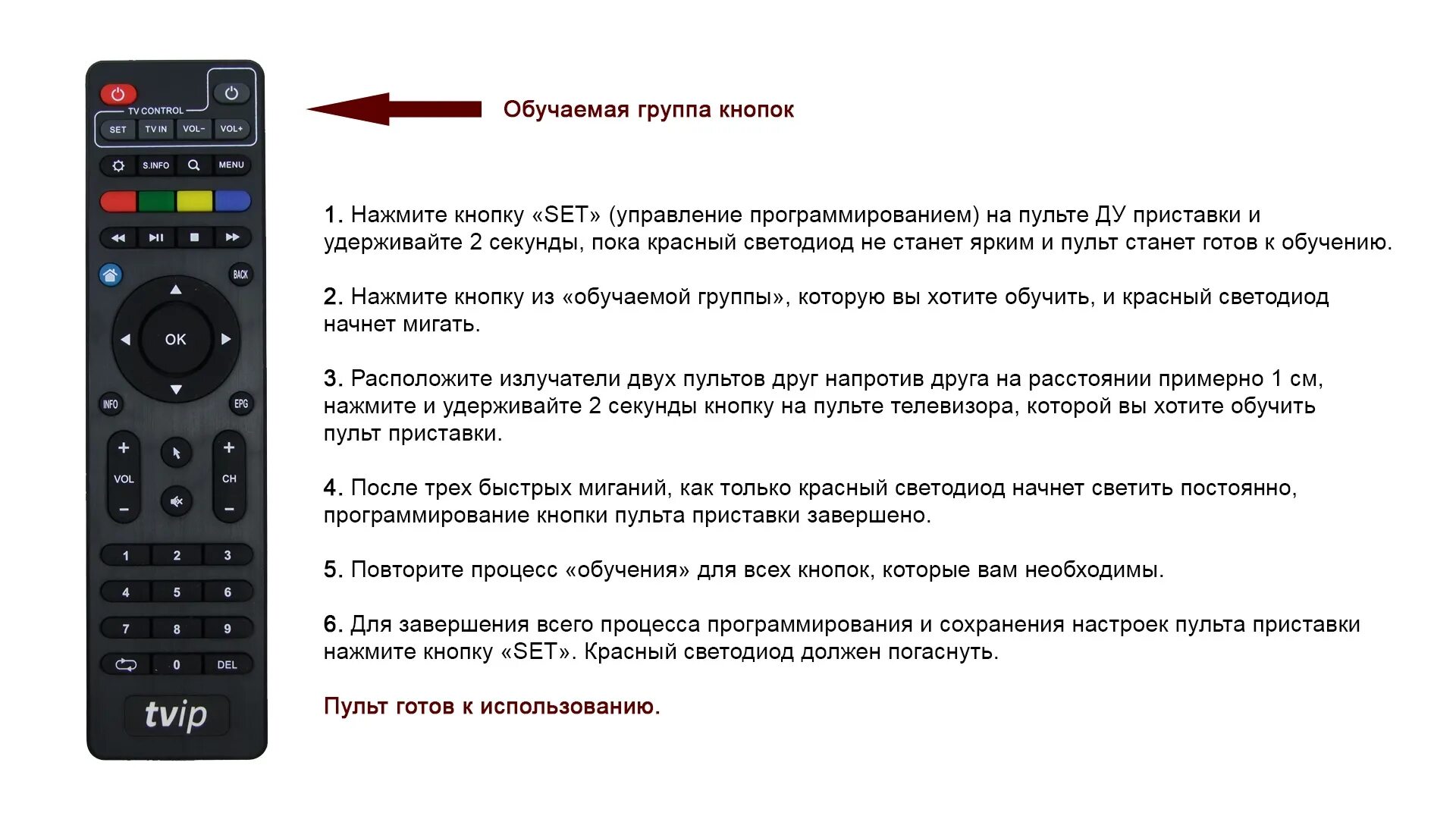 Подключение пульта к приставке телевизора Интерактивное ТВ на TVIP-605/705 WikiLink