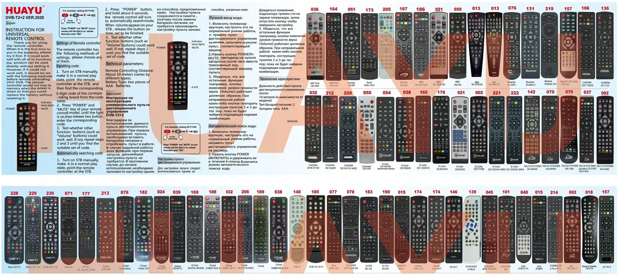 Подключение пульта к приставке телевизора Пульт ДУ Huayu DVB-T2+3 Version 2020 - Пульты ДУ - купить по выгодной цене на Ян