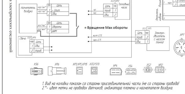 Подключение пульта к пжд 10 How to check the air blower on 14TS-10 2016 Теплостар Бинар Планар Официальное с