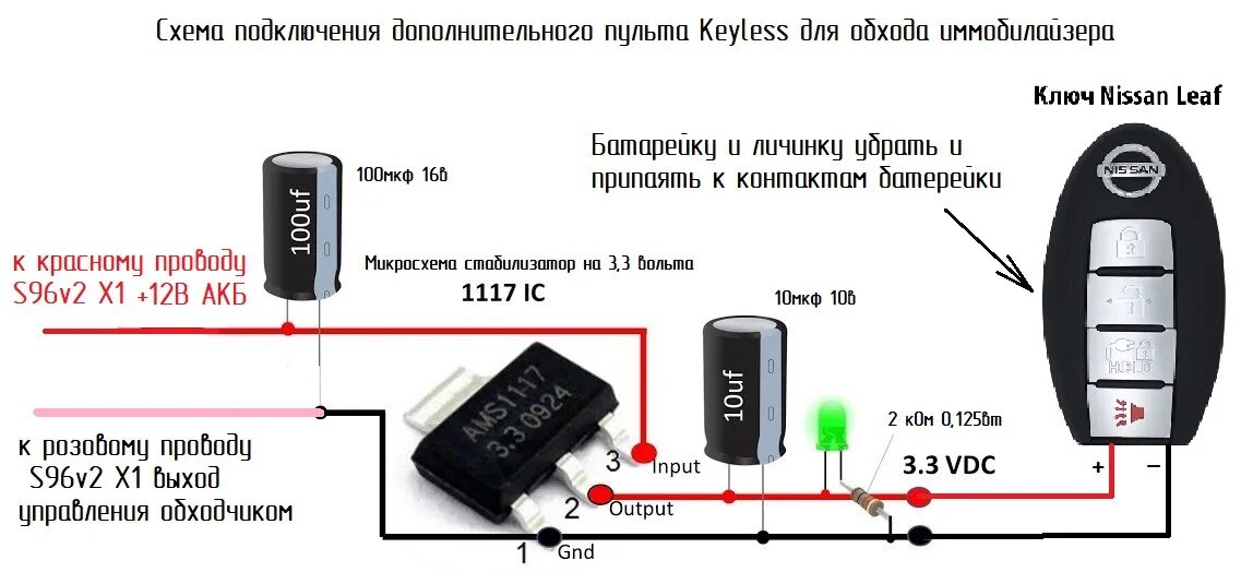 Подключение пульта к телефону Установка автосигнализации на Nissan Leaf AZE0 своими руками. Часть 1 - Nissan L