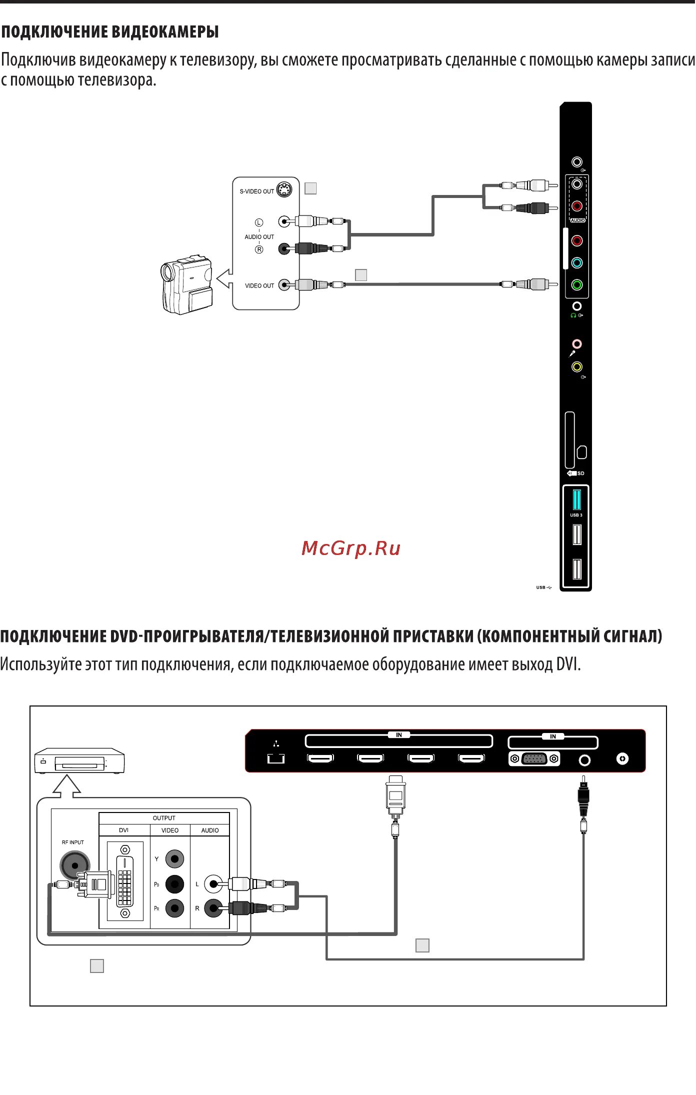 Подключение пульта к телевизору dexp DEXP 49A8200 19/47 Руководство по эксплуатации