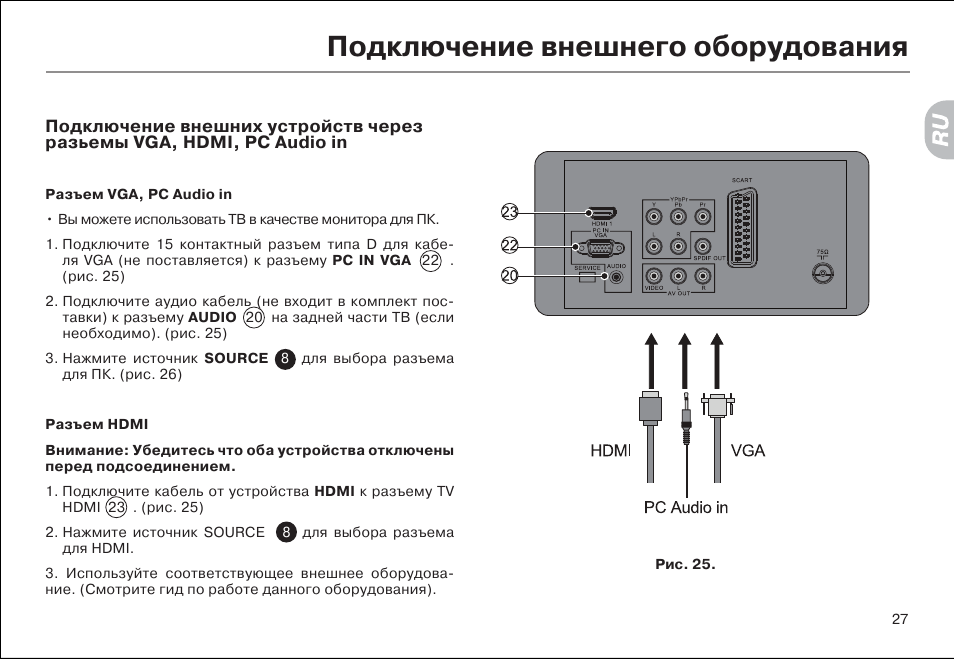 Подключение пульта к телевизору haier Подключение внешнего оборудования Инструкция по эксплуатации haier LYF24Z6 Стран