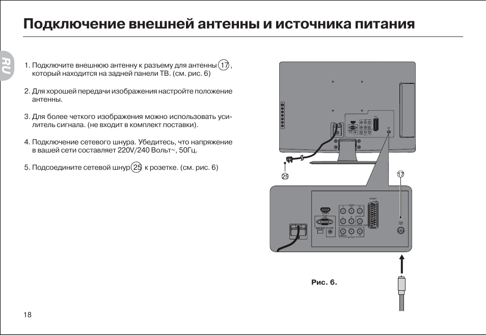 Подключение пульта к телевизору haier Подключение внешней антенны и источника питания Инструкция по эксплуатации haier