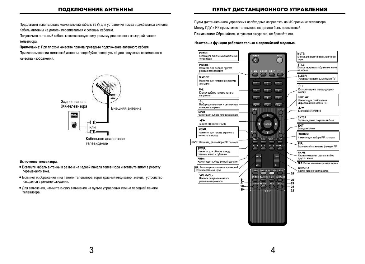 Подключение пульта к телевизору haier smart tv Как через телефон подключить пульт к телевизору