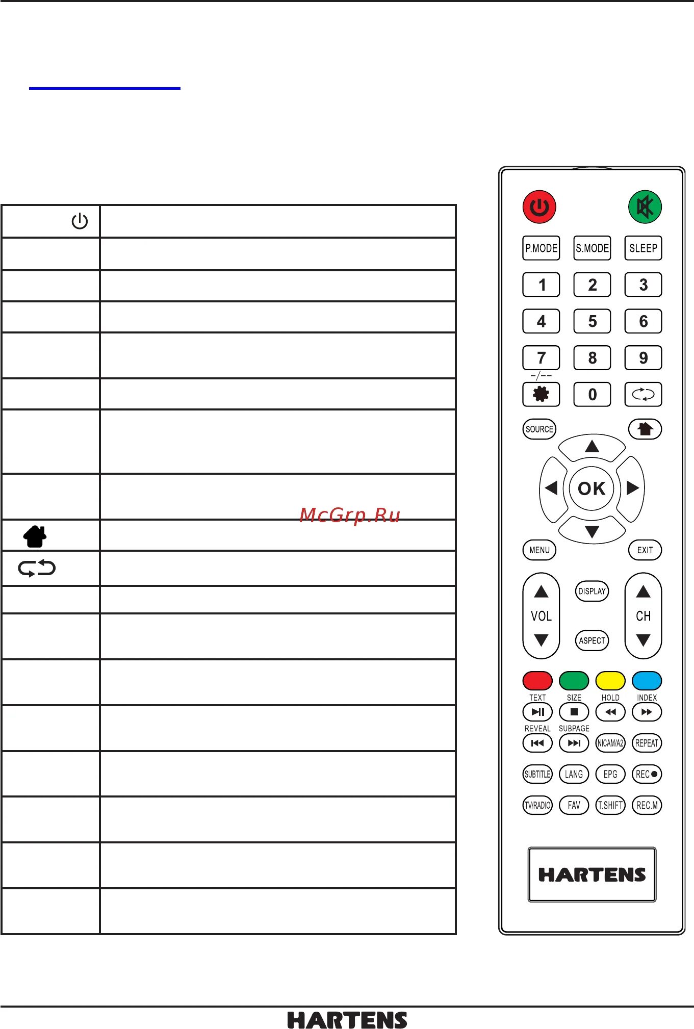 Подключение пульта к телевизору hartens Hartens HTV-32R01-T2C/A4/B 11/31 Назначение кнопок пульта ду