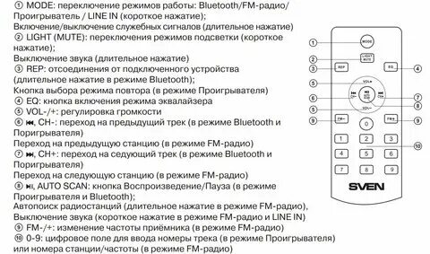 Подключение пульта к телевизору hartens Как подключить пульт к телевизору по блютузу