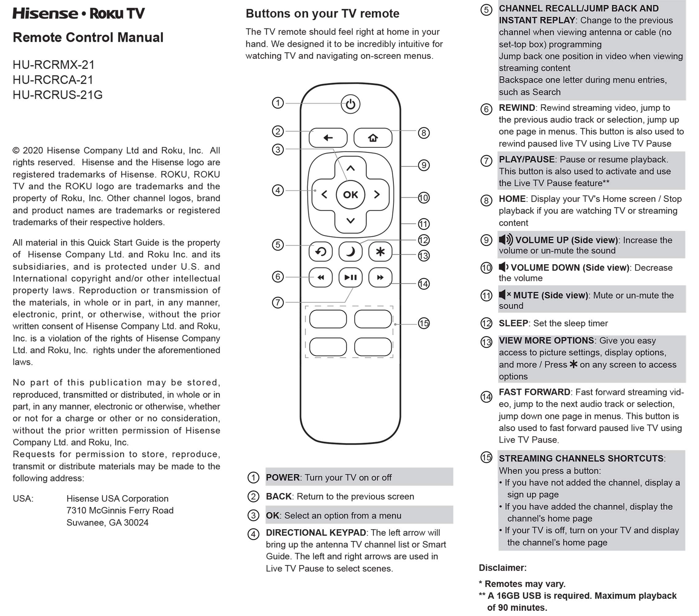 Подключение пульта к телевизору hisense Hisense Roku TV IR Remote, mando tv hisense smart tv - rd27.ru