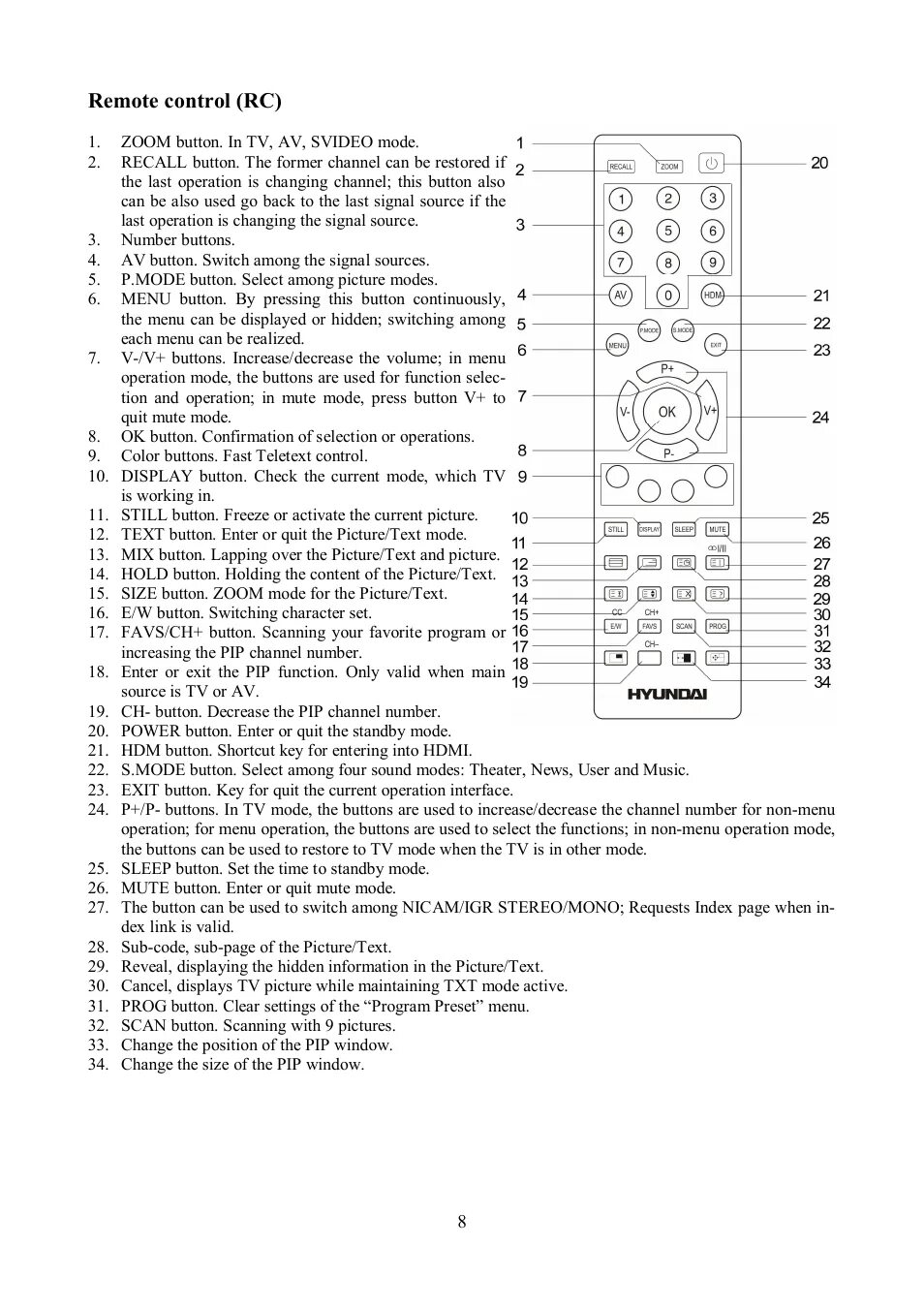 Подключение пульта к телевизору hyundai Remote control (rc) Инструкция по эксплуатации Hyundai H-LCD3700 Страница 8 / 39