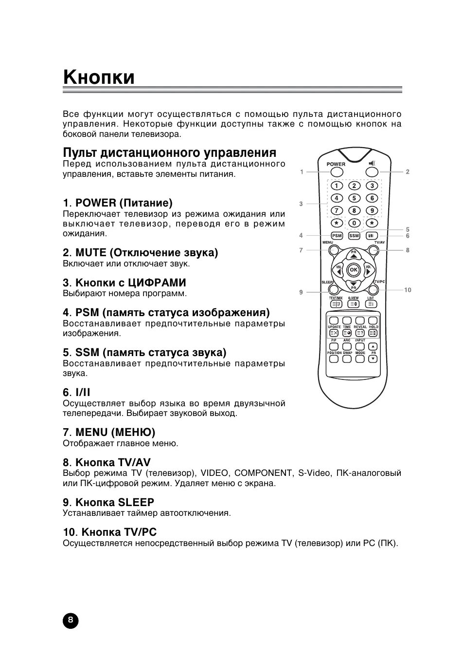 Подключение пульта к телевизору hyundai Кнопки, Пульт дистанционного управления, Power (питание) Инструкция по эксплуата