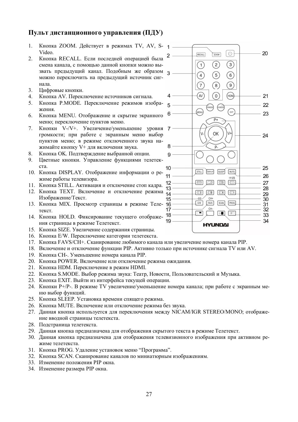 Подключение пульта к телевизору hyundai Hyundai H-LCD3700: Инструкция и руководство, Содержание Содержание.