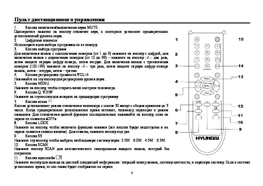 Подключение пульта к телевизору hyundai Управление телевизором хендай: найдено 84 изображений