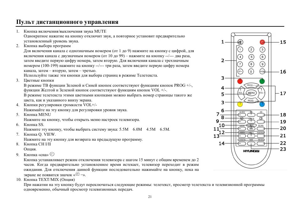 Подключение пульта к телевизору hyundai Пульт дистанционного управления Инструкция по эксплуатации Hyundai H-TV2110 SPF 