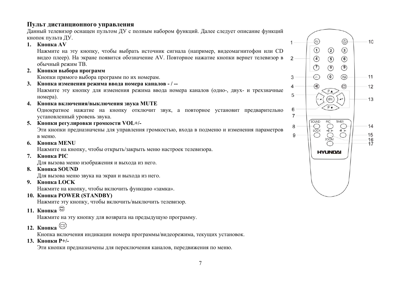 Подключение пульта к телевизору hyundai Инструкция по эксплуатации Hyundai H-TV2109PF Страница 7 / 16