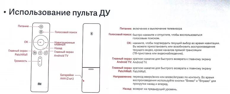 Подключение пульта к телевизору ксиоми Xiaomi телевизор не работает пульт что делать: найдено 76 картинок