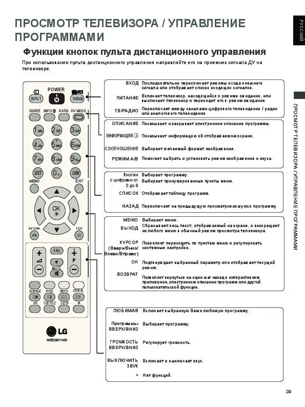 Подключение пульта к телевизору lg Руководство пользователя жк телевизора LG 22LG3000 - Инструкции по эксплуатации 