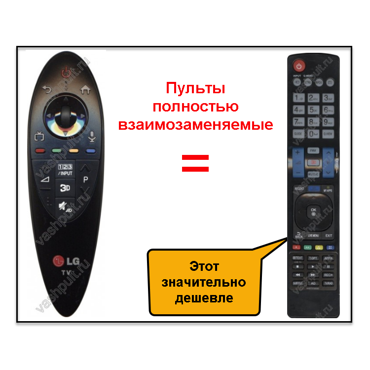 Подключение пульта к телевизору lg LG AKB73756565 пульт для телевизора. Быстрая доставка!