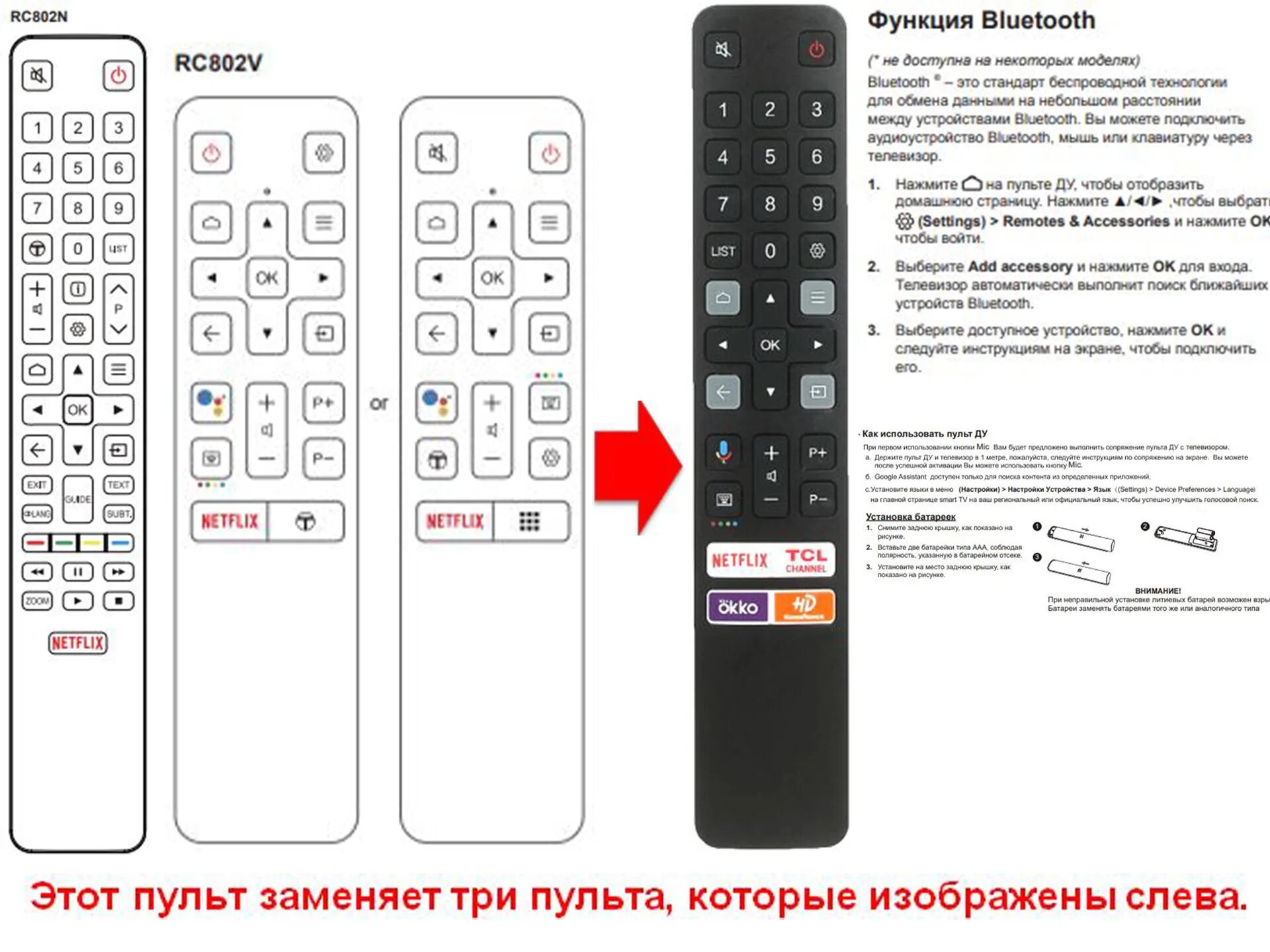 Купить Xiaomi mi tv Box 3 Bluetooth 4,0 tv пульт дистанционного управления для X