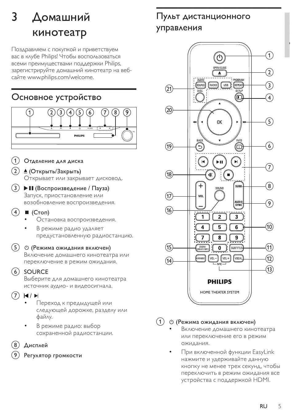 Подключение пульта к телевизору philips 3 домашний кинотеатр, Основное устройство, Пульт дистанционного управления Инстр