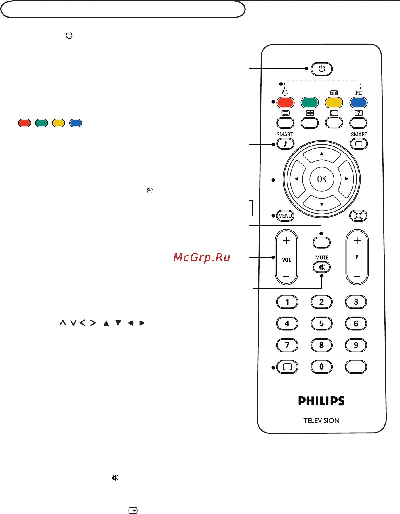 Подключение пульта к телевизору philips Philips 20 PFL 4122/10 Инструкция по эксплуатации онлайн 4/15 137934