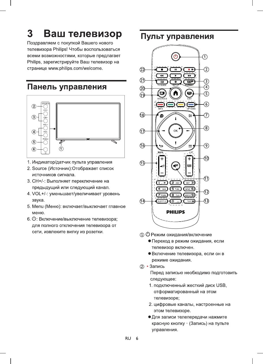 Подключение пульта к телевизору philips Инструкция Philips 39PHT4003 (20 страницы)