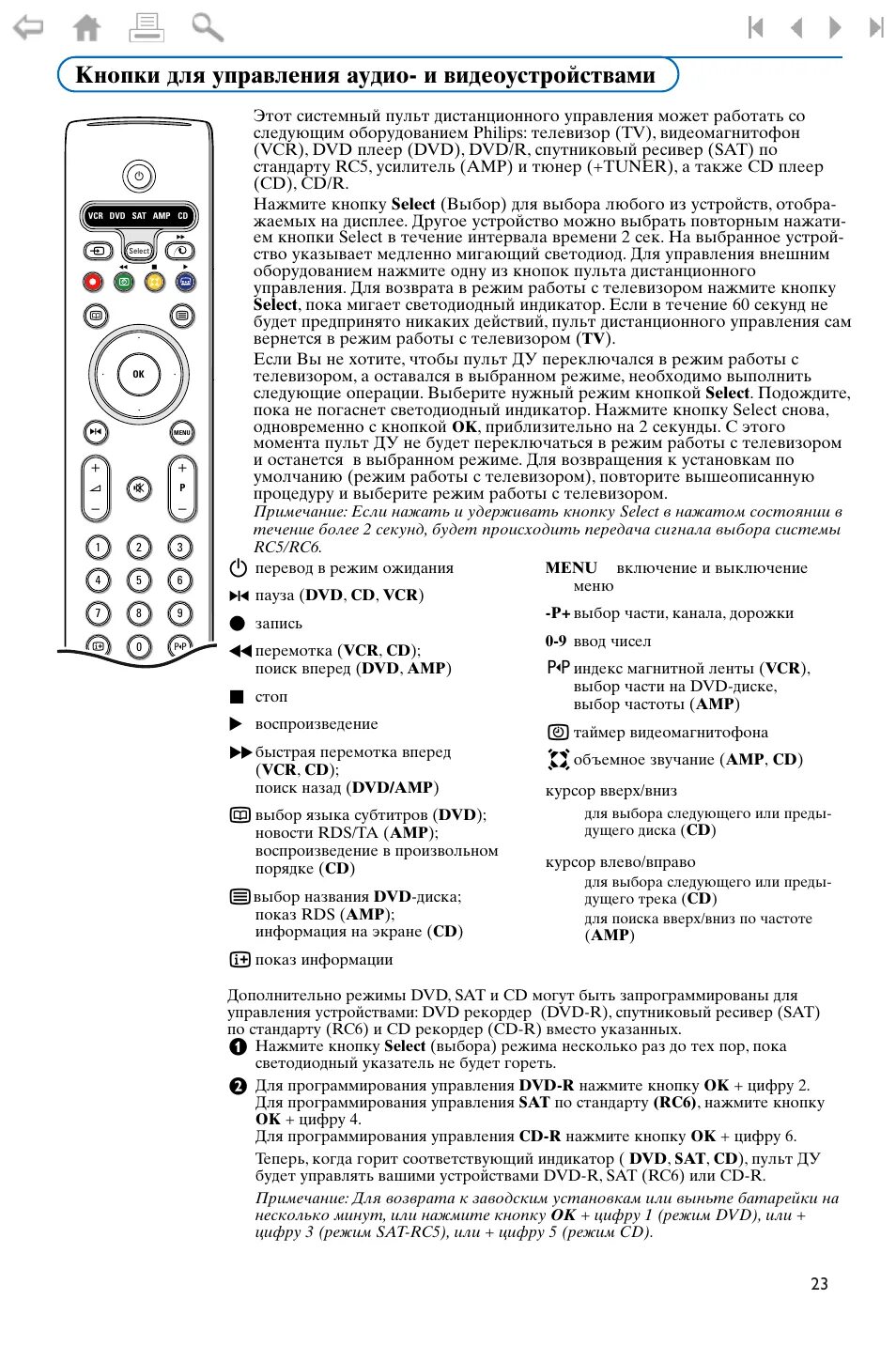 Подключение пульта к телевизору philips Кнопки для управления аудио- и видеоустройствами Инструкция по эксплуатации Phil