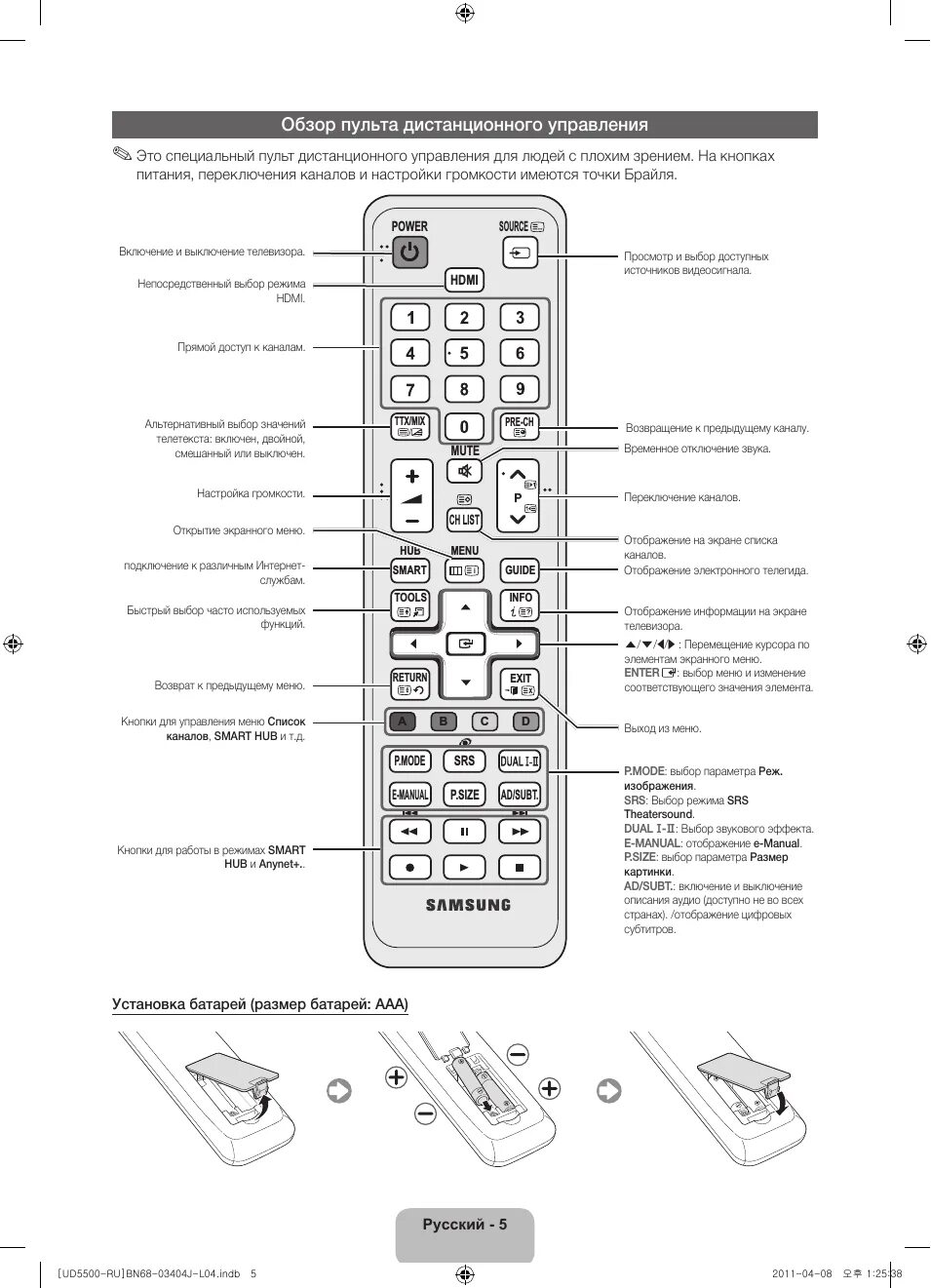 Подключение пульта к телевизору samsung Samsung UE37D5500RW: Instruction manual and user guide, This page is intentional