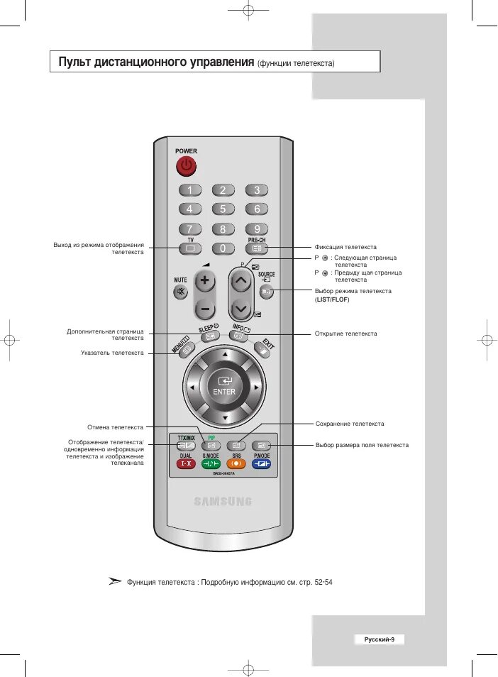 Подключение пульта к телевизору samsung Пульт дистанционного управления Инструкция по эксплуатации Samsung LE23R41B Стра