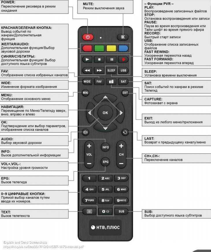 Подключение пульта мтс к телевизору hisense dv8235 Настрой пульт на телевизор