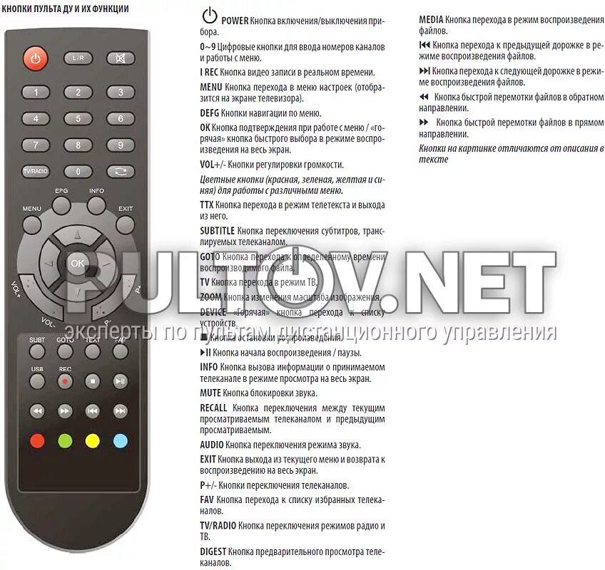 Подключение пульта мтс к телевизору hisense dv8235 SUPRA SDT-92 пульт для DVB-T2-ресивера Supra - Пульты ДУ! Интернет-магазин ПДУ! 