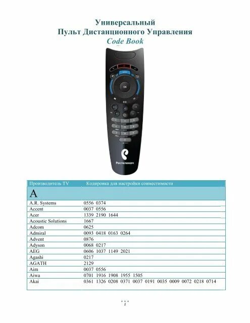 для спутниковых ресиверов / SmartLabs URC-177500 пульт для HD-декодера SML-282 H