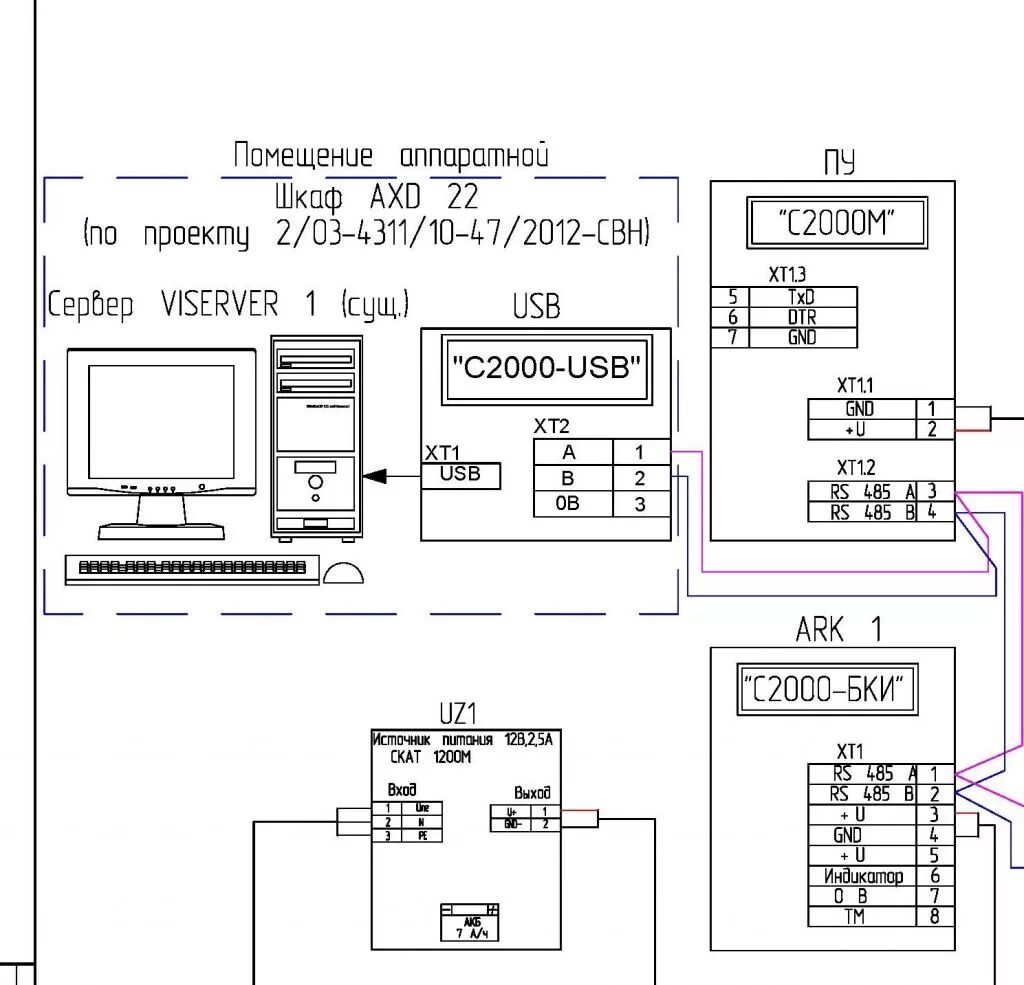 Подключение пульта с2000 к компьютеру С2000 ethernet инструкция по конфигурированию uprog - Все инструкции и руководст