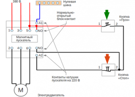 Подключение пускателя 380 вольт через кнопку Ответы Mail.ru: Ребят. Напишите пожалуйста попунктно как подключить пускатель ма