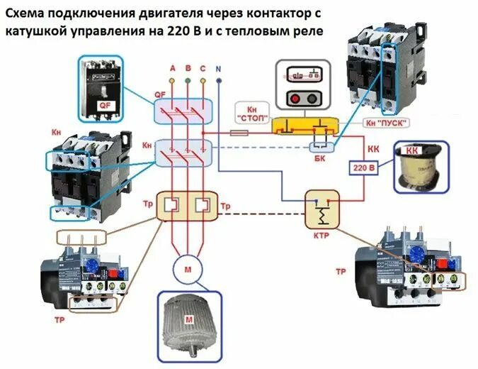 Подключение стоп