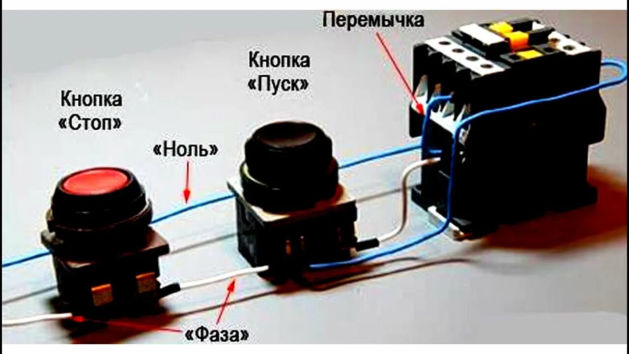 Наше хобби, безопасность, нарушения и последствия . Страница 96.