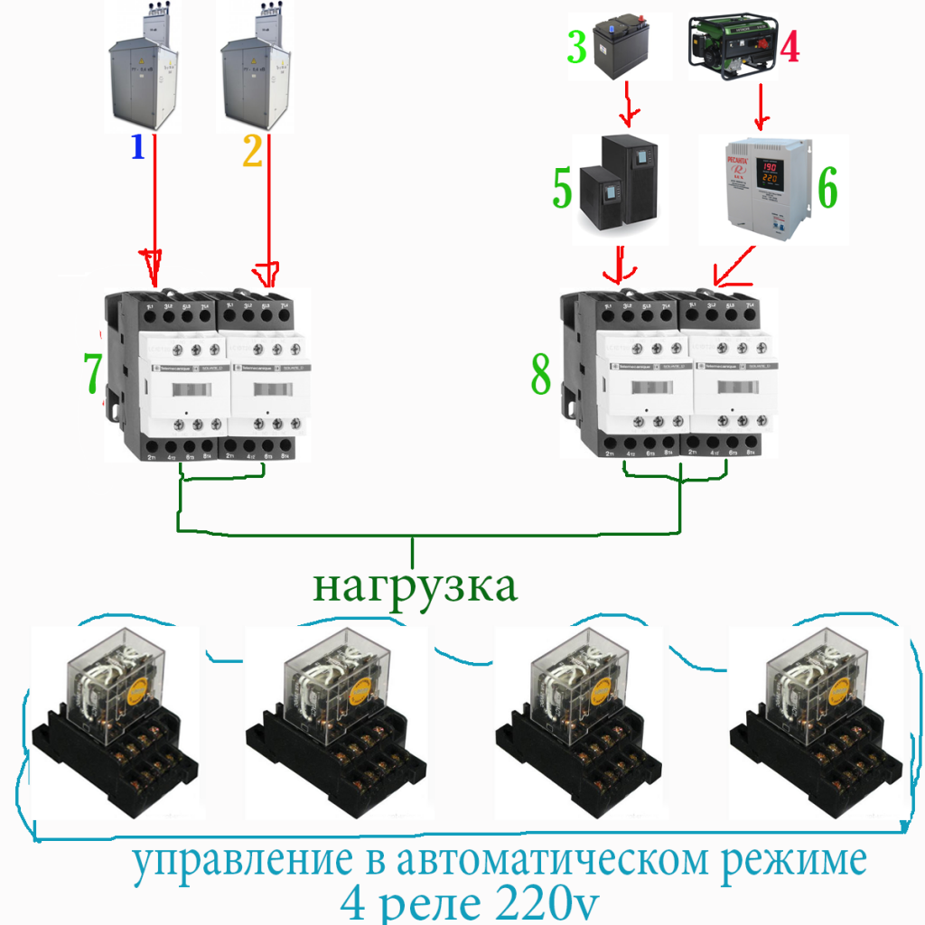 Подключение пускателя к реле времени Записи про всякое электрическое / Техника / stD