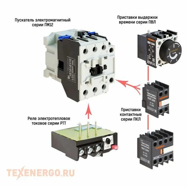Подключение реле времени к магнитному пускателю, к электродвигателю, запуск на з